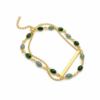 Pulsera Dúo Olivia Moss